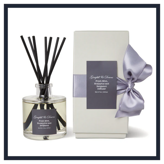 Fresh Mint Eucalyptus & Bergamot Diffuser Tester